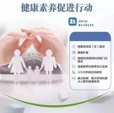 成華居民朋友看過(guò)來(lái) 國(guó)家免費(fèi)提供14項(xiàng)健康服務(wù)，人人享有健康咨詢